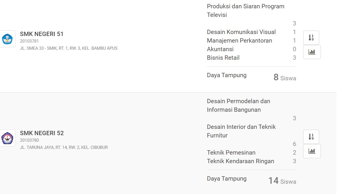 Cara Cek Daya Tampung dan Hasil Seleksi PPDB DKI Jakarta 2023 Tahap